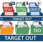 Target file processing